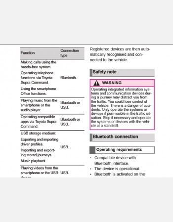 toyota supra 2022 owners manual